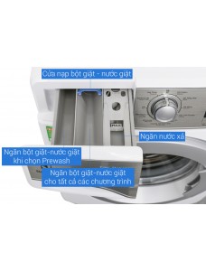 ELECTROLUX EWF12938