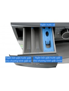 ELECTROLUX EWF9024P5SB